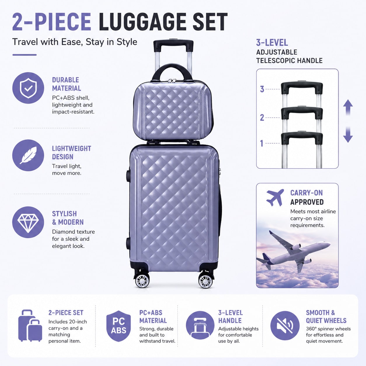Cabin Size Lightweight Travel Trolley - Ensemble de bagages à emporter, 2