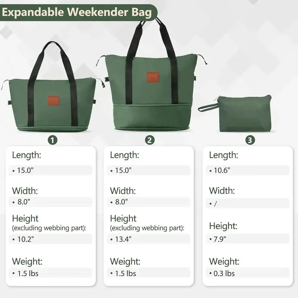Ensemble de 6 valises rigides  - Expandable Hard Shell Luggage Set avis et prix